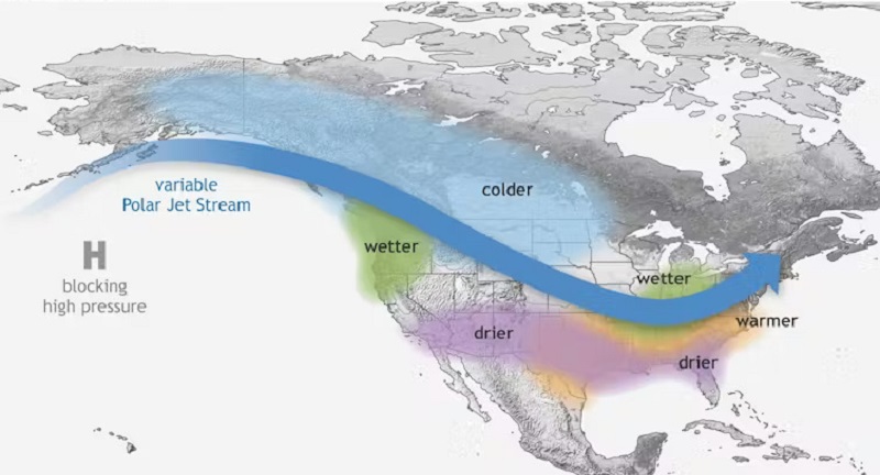 la nina là gì